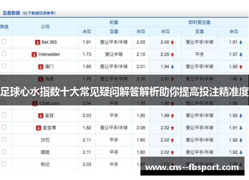 足球心水指数十大常见疑问解答解析助你提高投注精准度