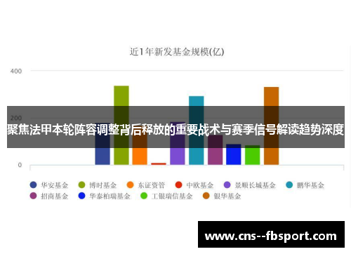 聚焦法甲本轮阵容调整背后释放的重要战术与赛季信号解读趋势深度