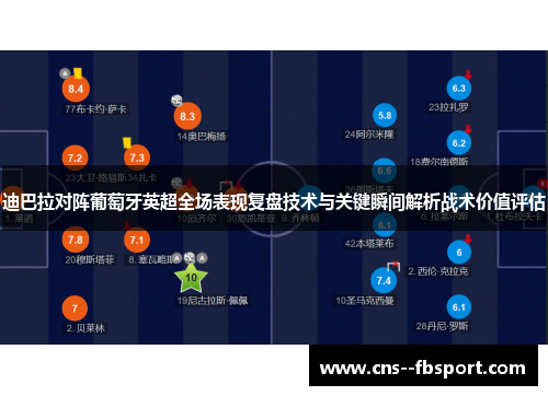 迪巴拉对阵葡萄牙英超全场表现复盘技术与关键瞬间解析战术价值评估 迪巴拉对阵葡萄牙英超全场表现复盘技术与关键瞬间解析战术价值评估
