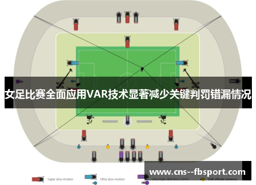 女足比赛全面应用VAR技术显著减少关键判罚错漏情况 女足比赛全面应用VAR技术显著减少关键判罚错漏情况