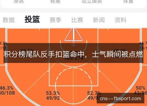 积分榜尾队反手扣篮命中，士气瞬间被点燃